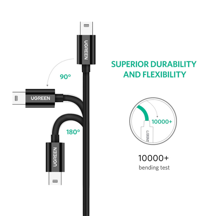 UGREEN Mini USB to USB C Cable 3FT - UGREEN EU