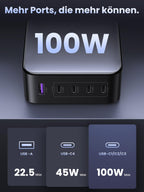 UGREEN Nexode 100W 5 - Port GaN Fast Charger - UGREEN EU