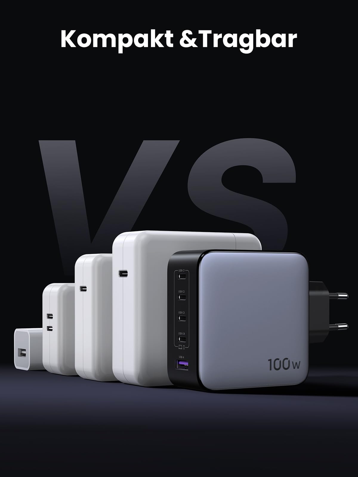 UGREEN Nexode 100W 5 - Port GaN Fast Charger - UGREEN EU