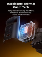 UGREEN Nexode 100W Charger with Retractable USB - C Cable - UGREEN EU