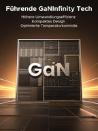 UGREEN Nexode 100W Charger with Retractable USB - C Cable - UGREEN EU