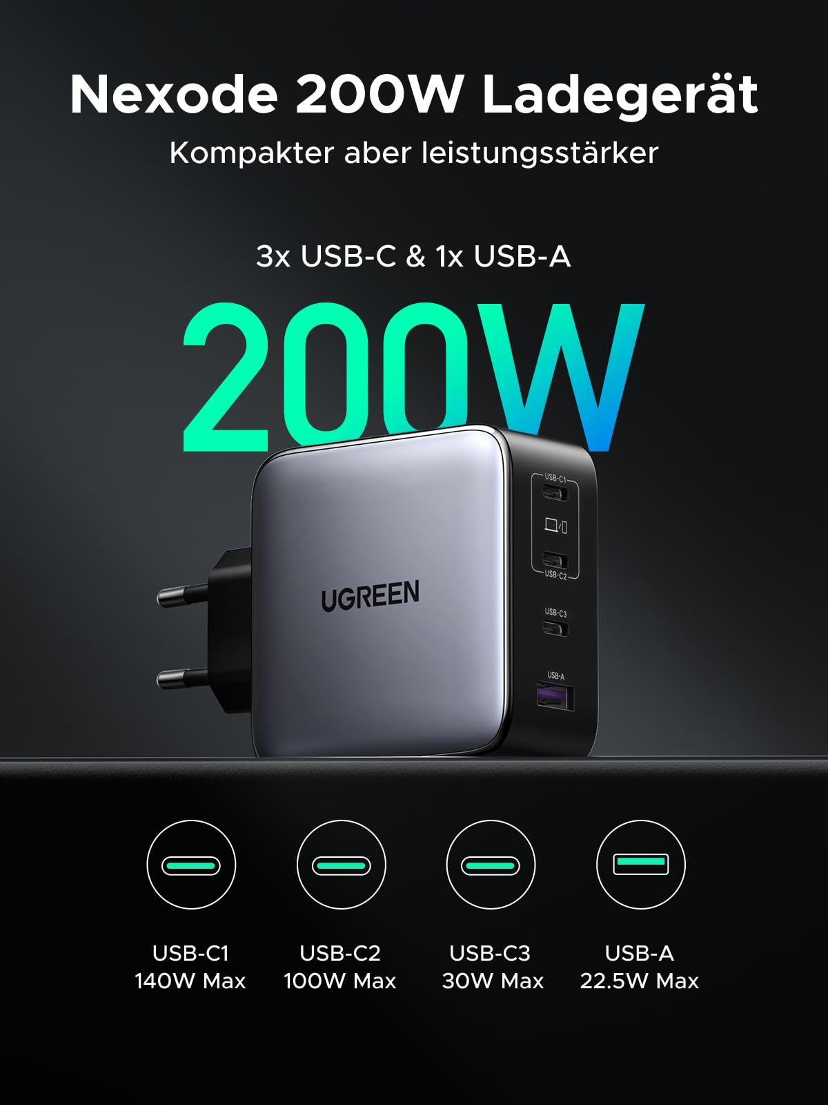 UGREEN Nexode 200W 4 - Port GaN Fast Charger - UGREEN EU