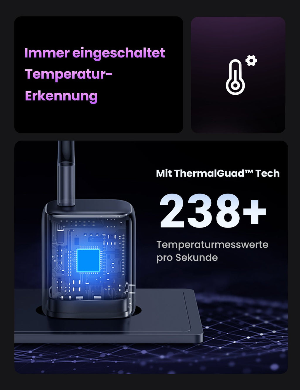 UGREEN Nexode 30W USB C Ladegerät With GaN II Tech - UGREEN