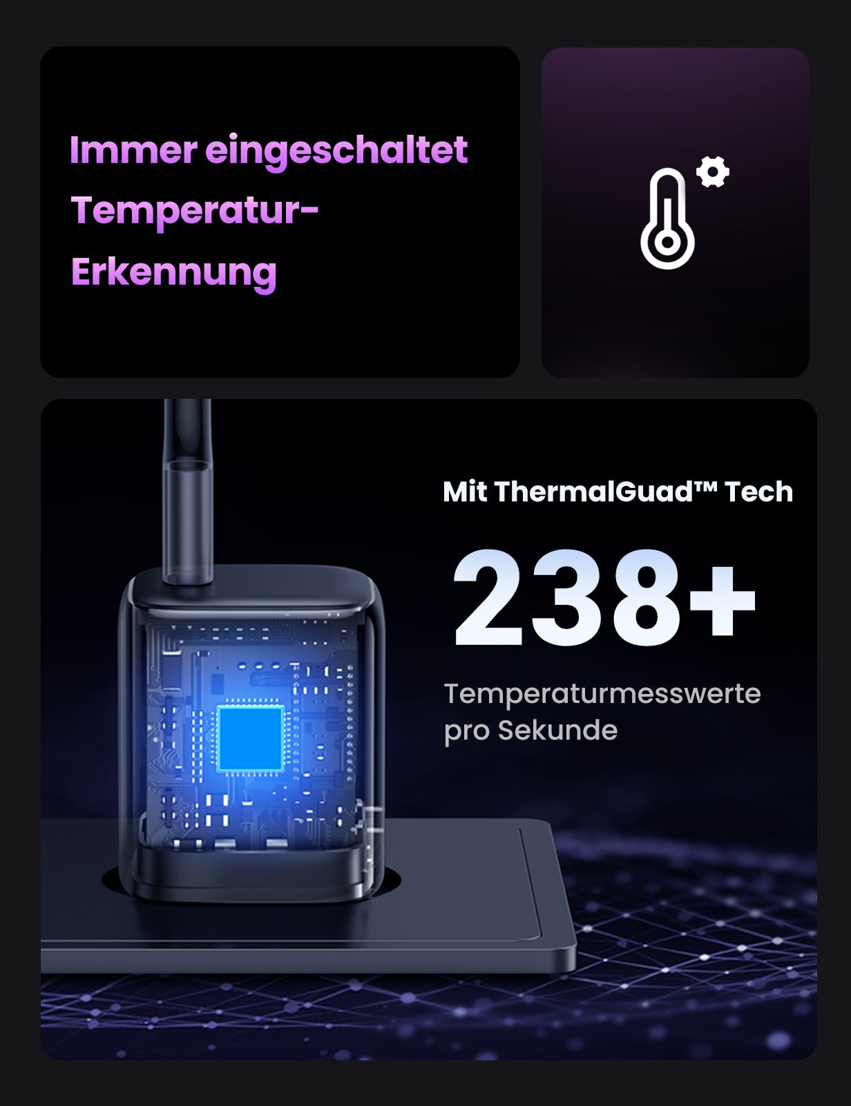 UGREEN Nexode 30W USB C Ladegerät With GaN II Tech - UGREEN