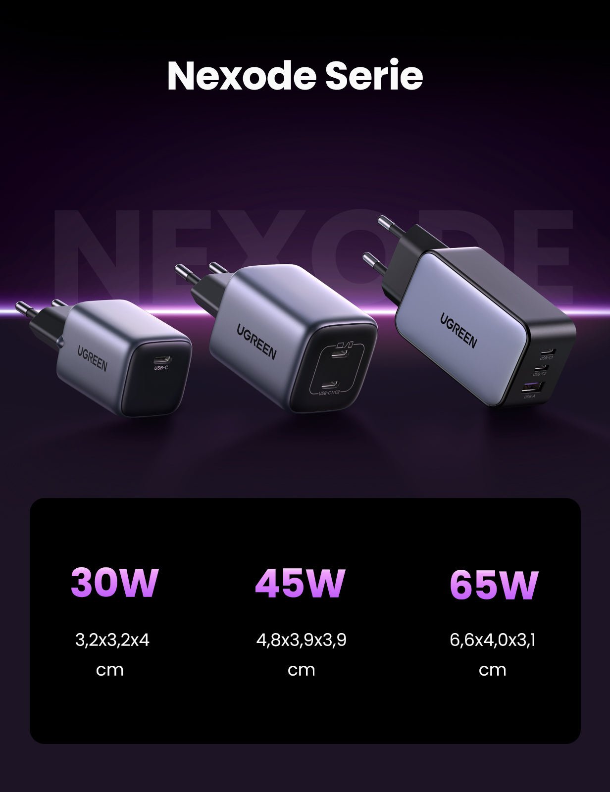 UGREEN Nexode 30W USB C Ladegerät With GaN II Tech - UGREEN