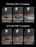 UGREEN Nexode 35W USB - C GaN Fast Charger - UGREEN EU