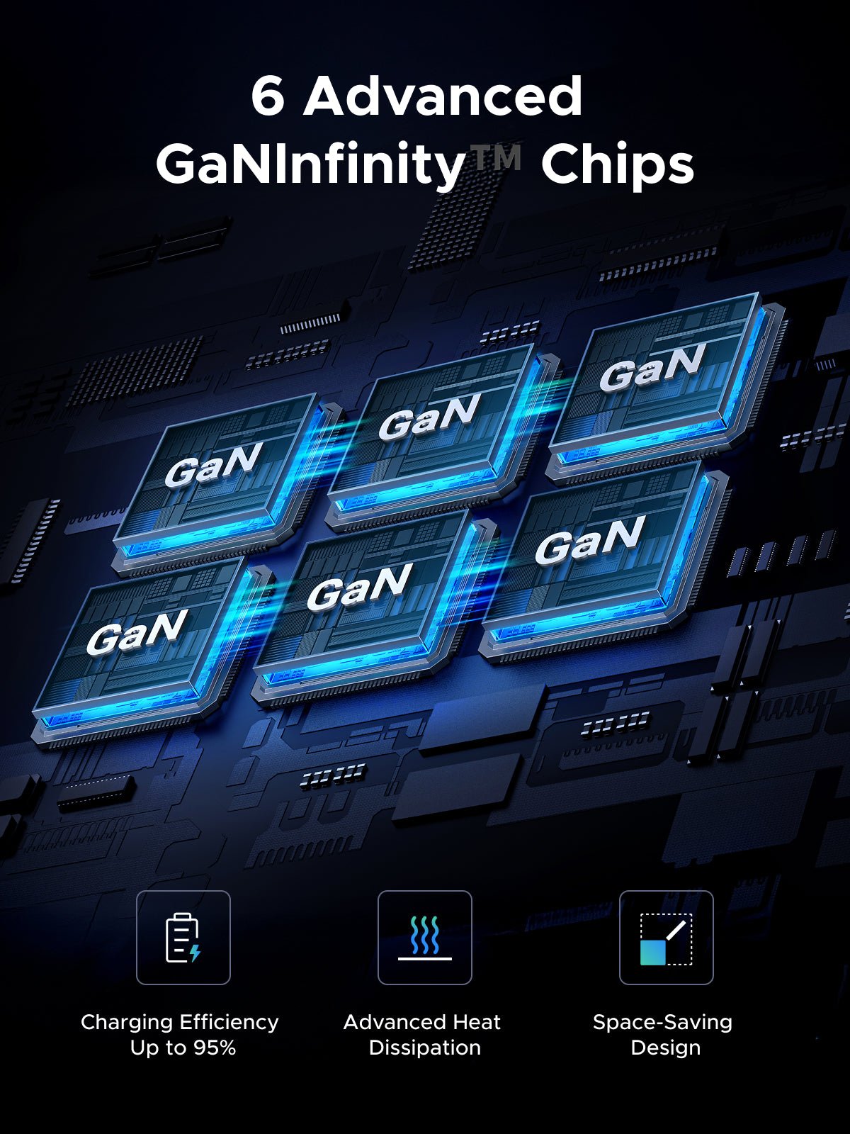 UGREEN Nexode 500W 6 - Port GaN Desktop Fast Charger - UGREEN EU