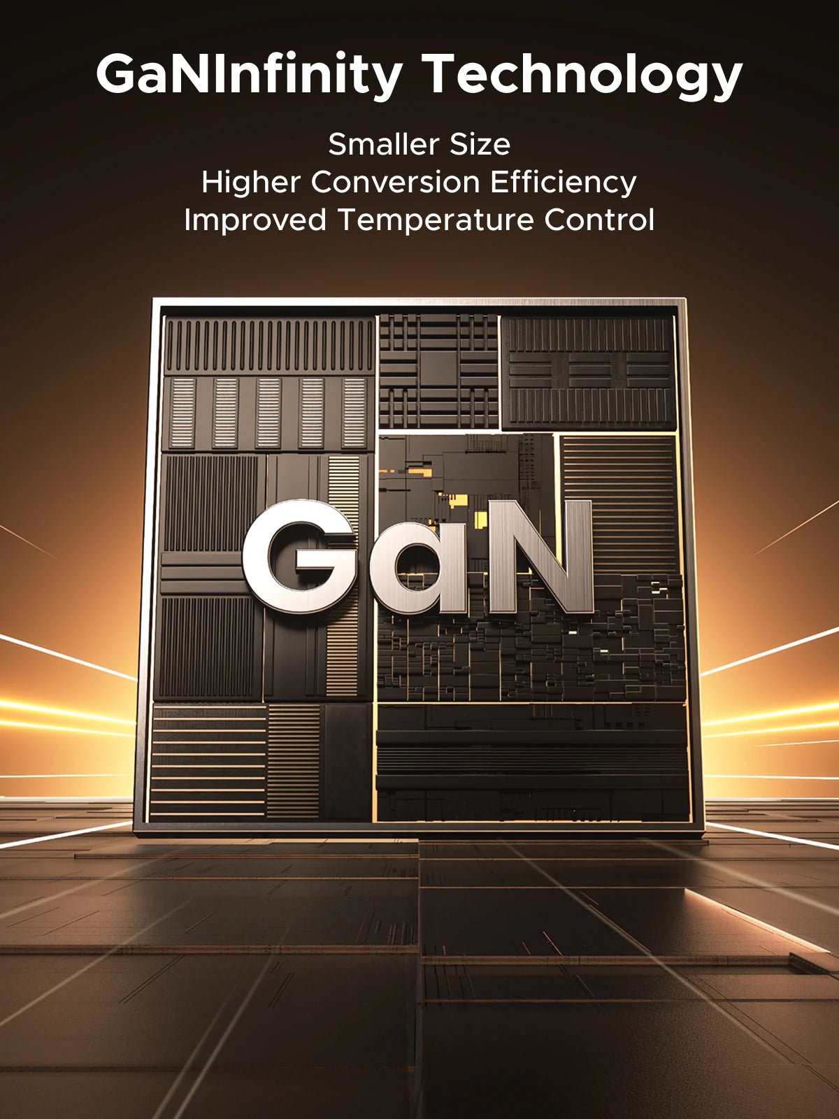 UGreen Nexode Pro 65W dynamic power allocation details