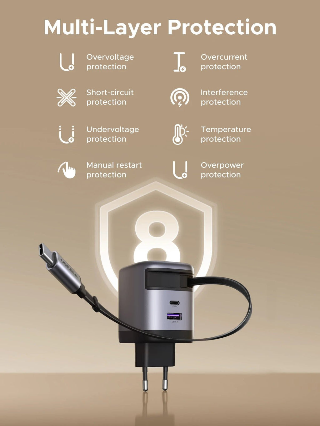 UGREEN Nexode 65W Charger with Retractable USB - C Cable - UGREEN EU
