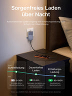 UGREEN Nexode Air Slim Charger (65W, 3-Port, Foldable Plug) - UGREEN EU