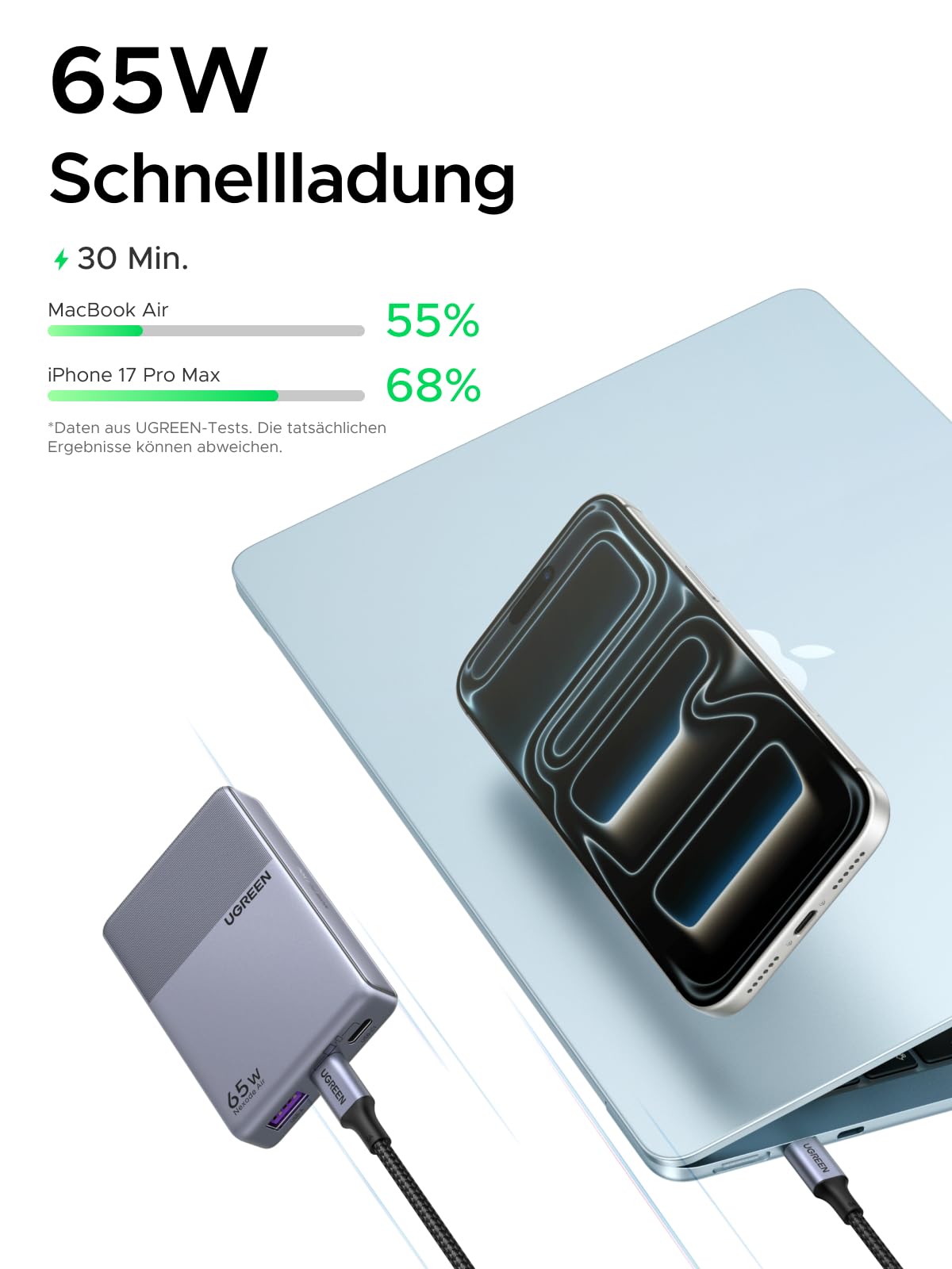 UGREEN Nexode Air Slim Charger (65W, 3-Port, Foldable Plug) - UGREEN EU