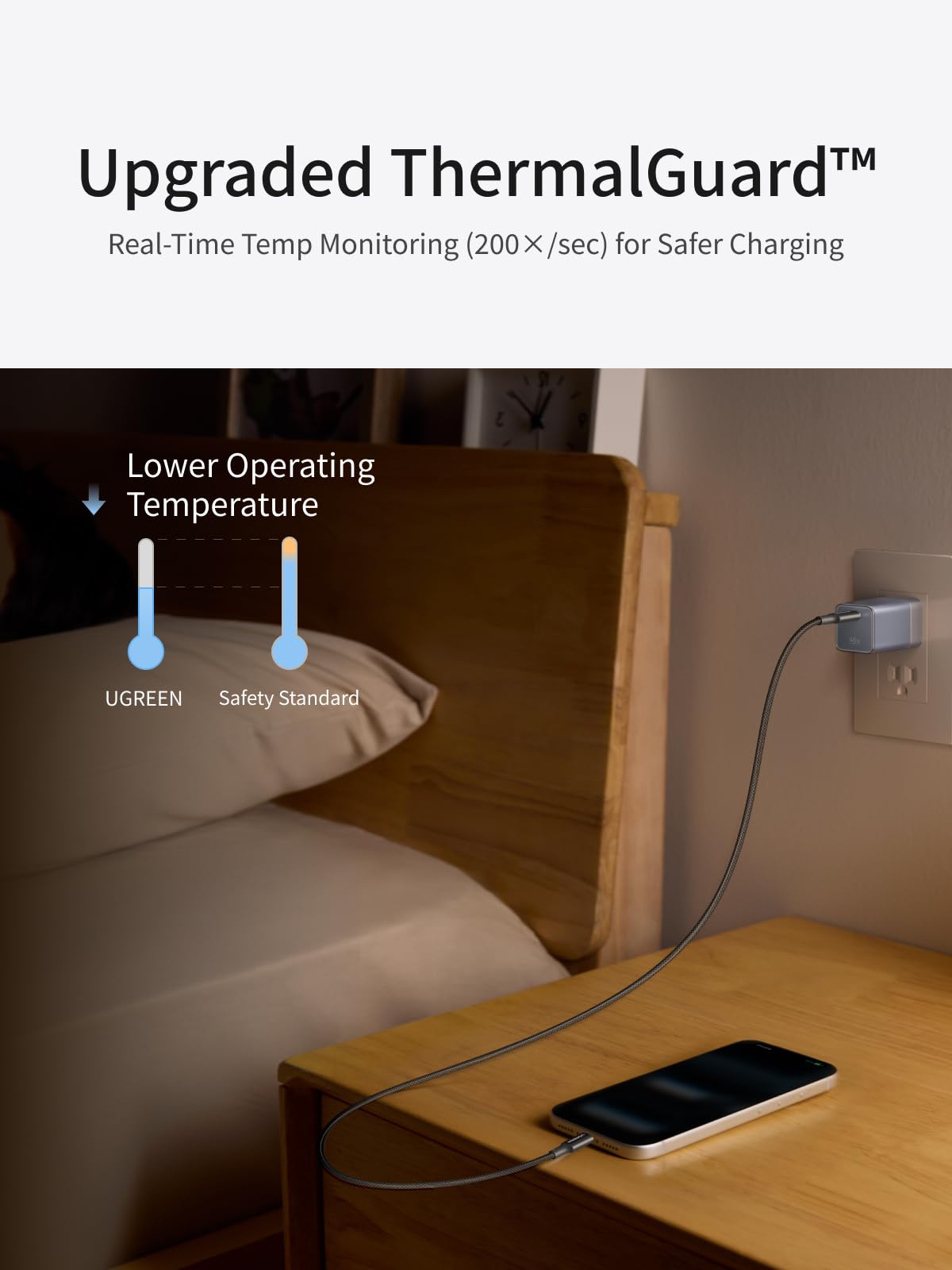 UGREEN Nexode Air USB - C Charger (45W, GaN, Foldable Plug) - UGREEN EU