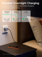 UGREEN Nexode Air USB - C Charger (65W, GaN) - UGREEN EU