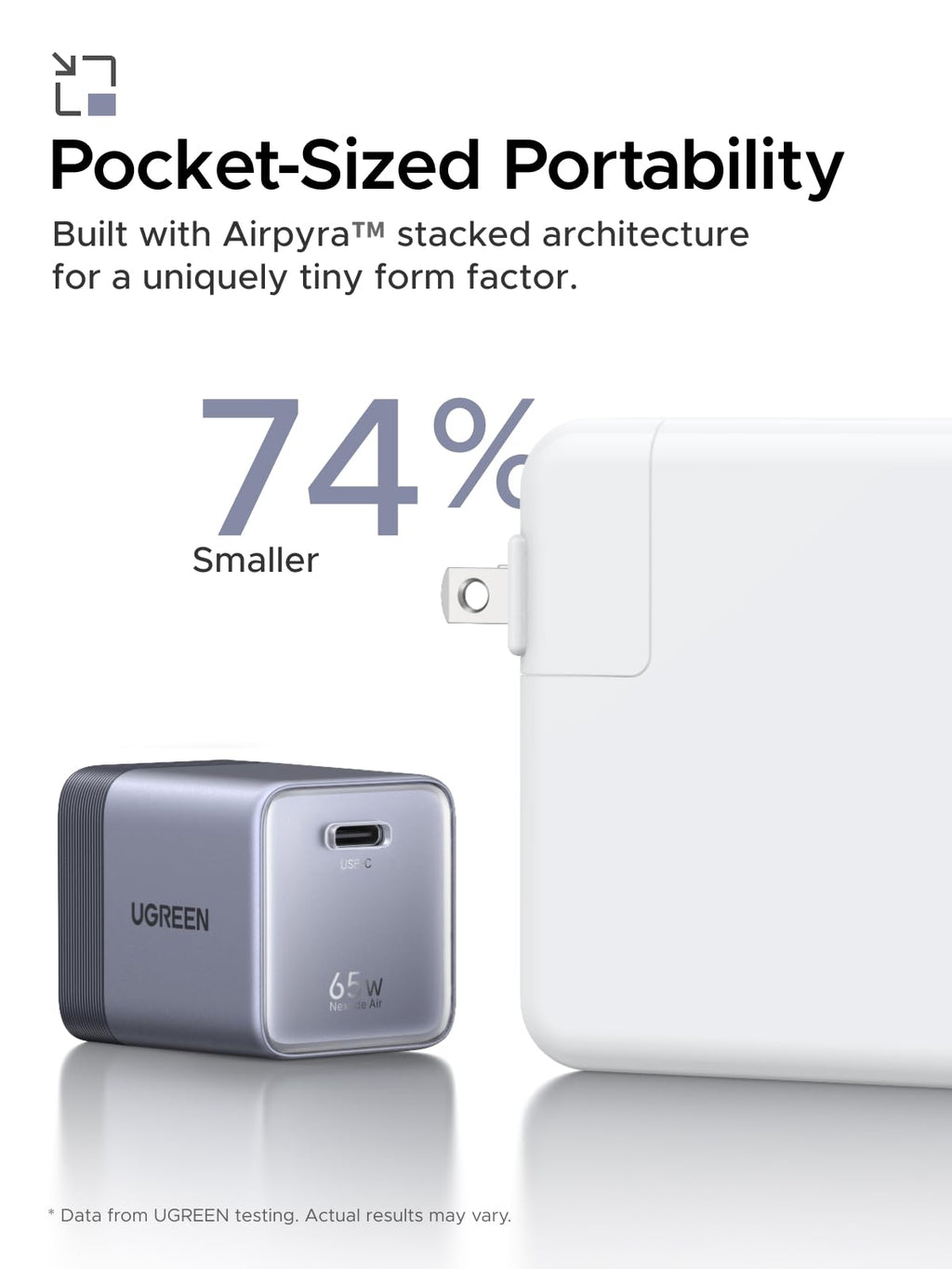 UGREEN Nexode Air USB - C Charger (65W, GaN) - UGREEN EU