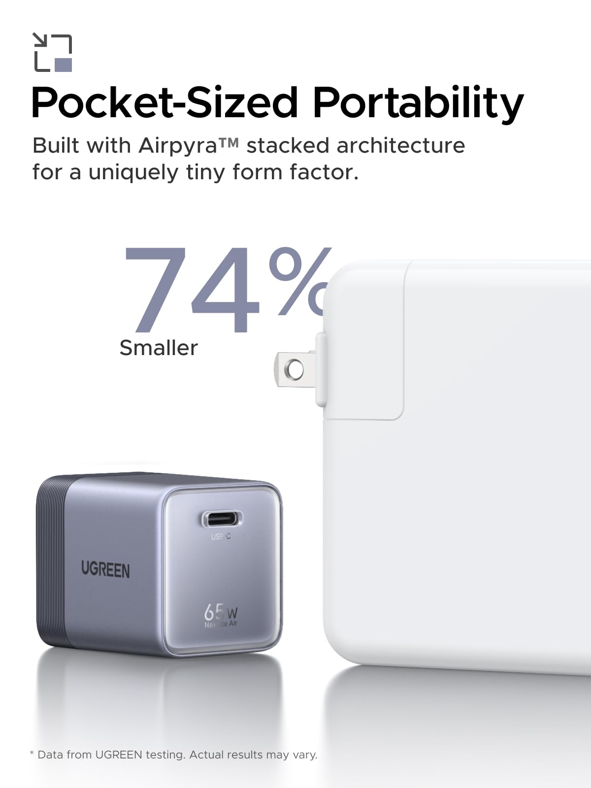 UGREEN Nexode Air USB - C Charger (65W, GaN) - UGREEN EU