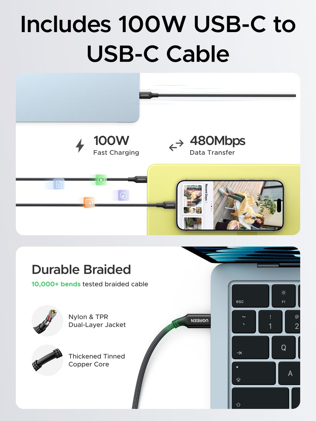 UGREEN Nexode Air USB - C Charger (65W, GaN) - UGREEN EU
