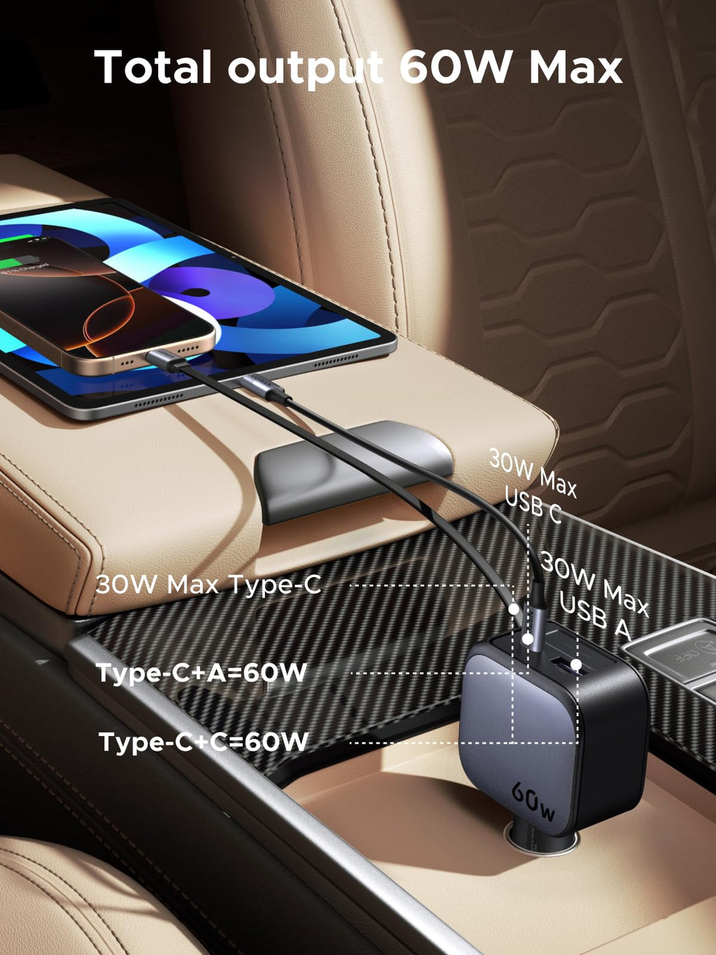 UGREEN Nexode Car Charger 60W with Retractable USB - C Cable - UGREEN EU