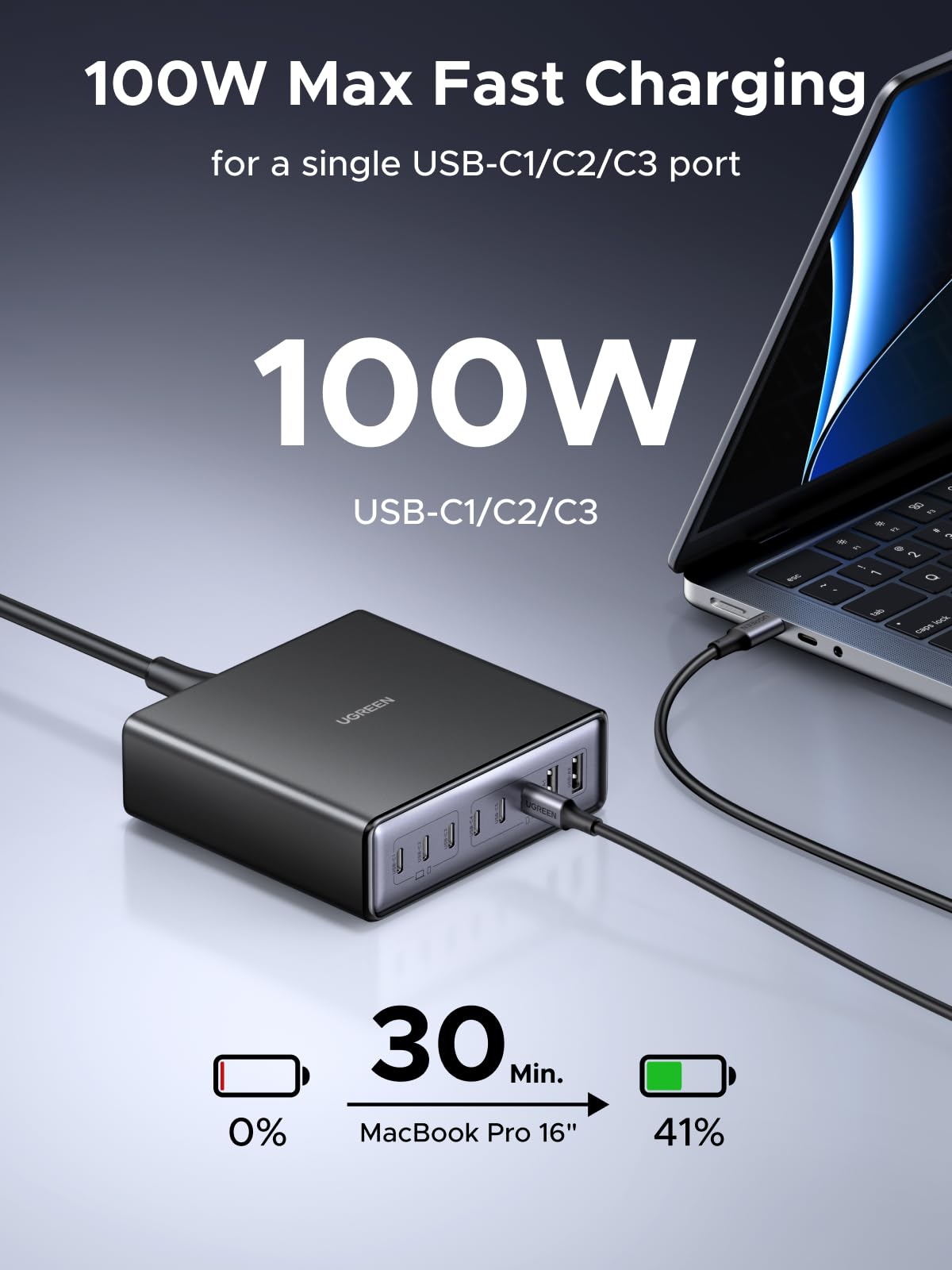 UGREEN Nexode Desktop GaN Charger (200W, 8-Port) | UGREEN EU