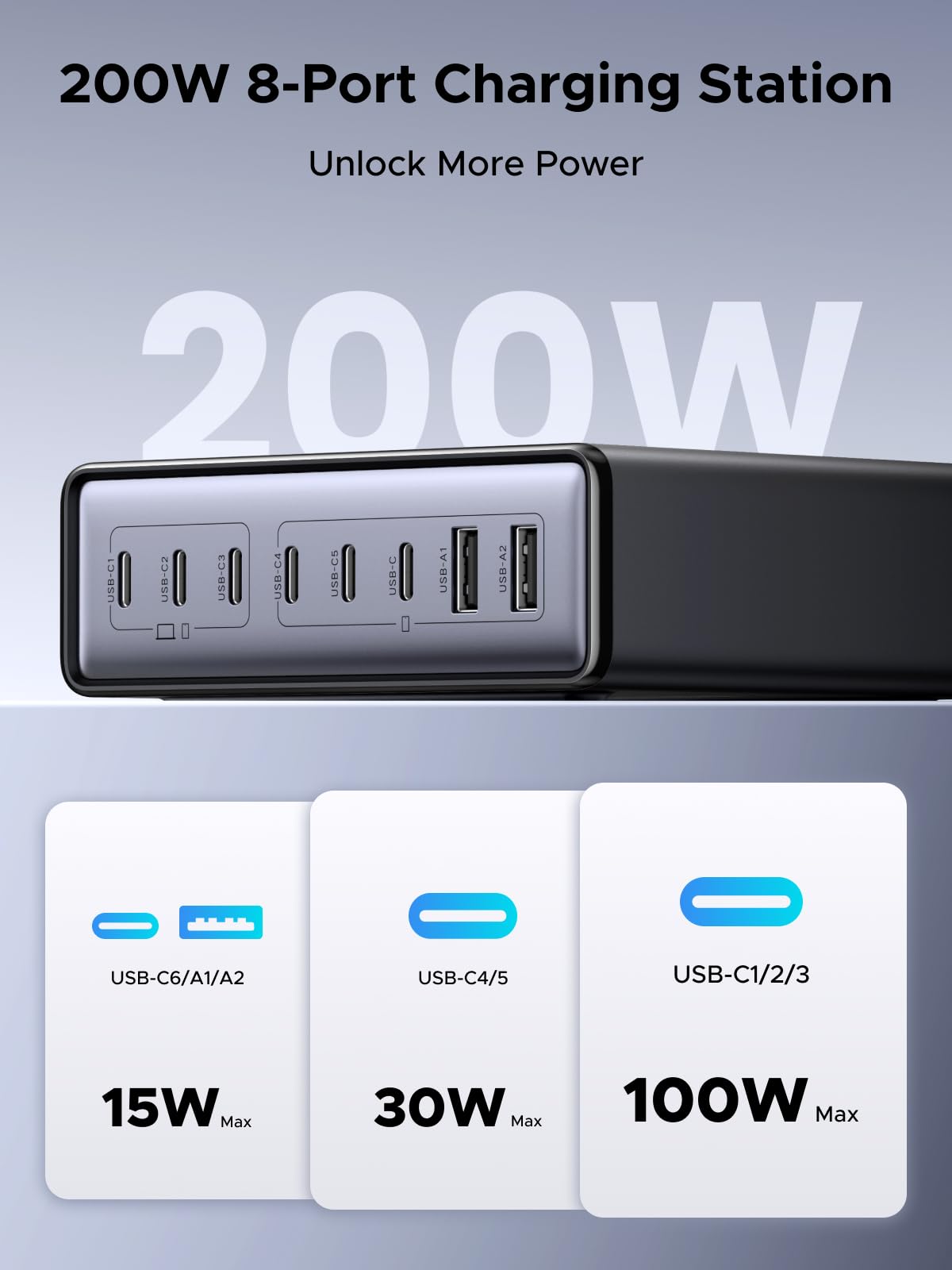 UGREEN Nexode Desktop GaN Charger (200W, 8-Port) | UGREEN EU