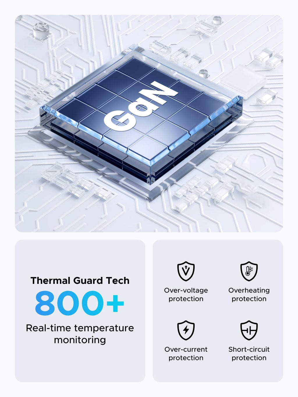 UGREEN Nexode Desktop GaN Charger (200W, 8 - Port) - UGREEN EU