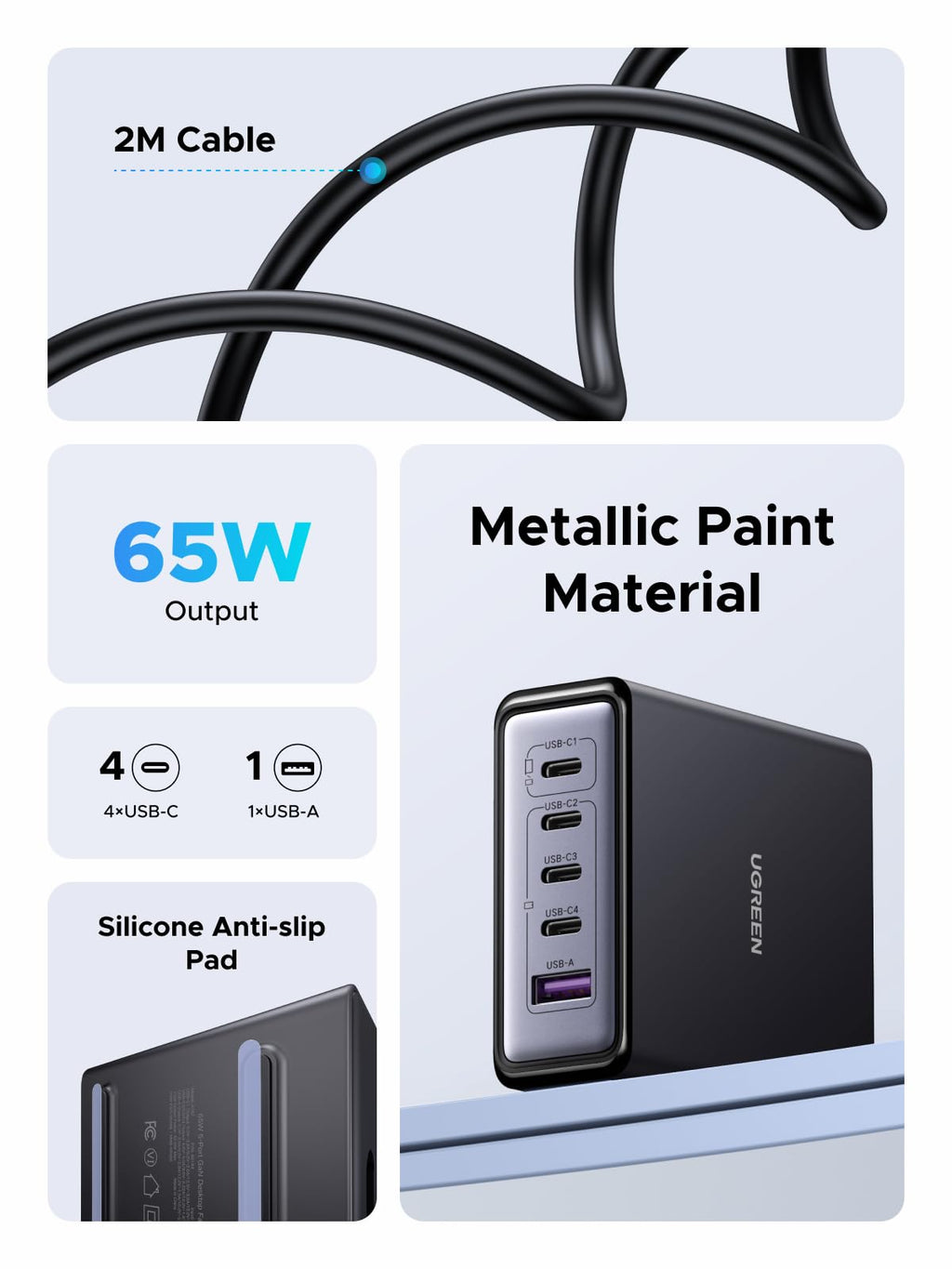 UGREEN Nexode Desktop GaN Charger (65W, 5 - Port) - UGREEN EU