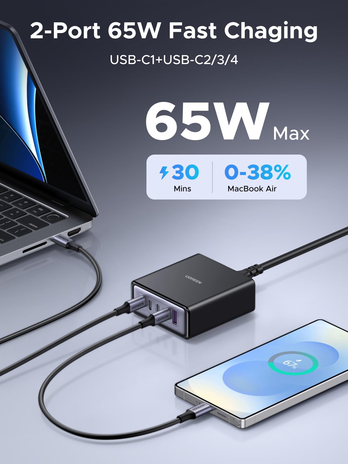 UGREEN Nexode Desktop GaN Charger (65W, 5-Port) | UGREEN EU