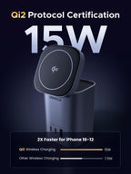 UGREEN Nexode GaN Charger (65W, Qi2 15W, 4 - in - 1) - UGREEN EU