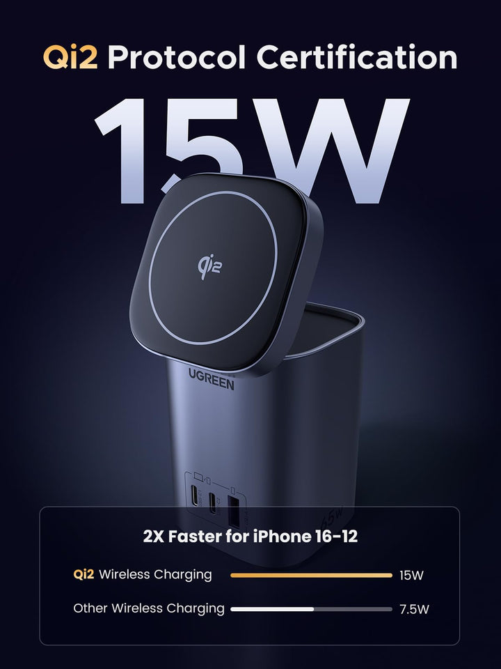 UGREEN Nexode GaN Charger (65W, Qi2 15W, 4 - in - 1) - UGREEN EU