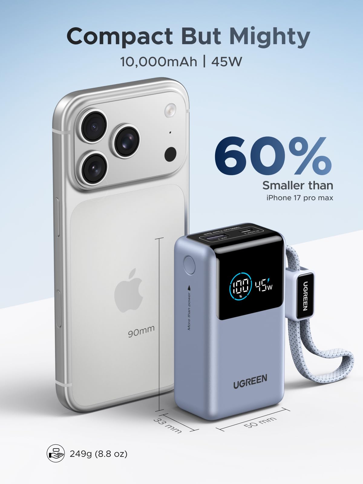 UGREEN Nexode Power Bank (10000mAh, 55W, 2 Ports) | UGREEN EU