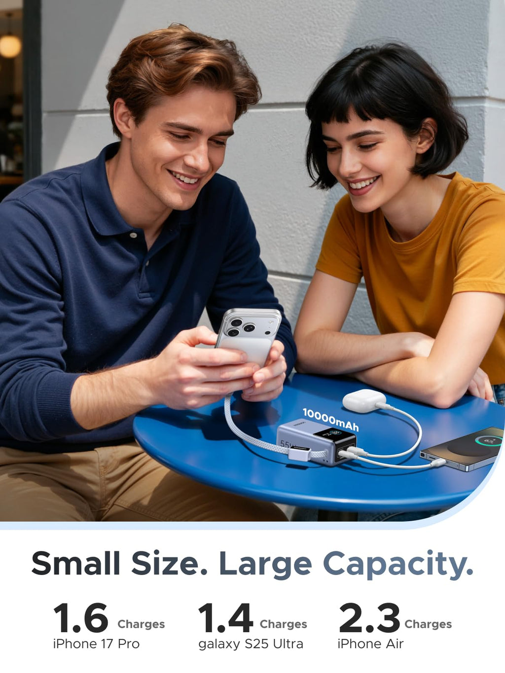 UGREEN Nexode Power Bank (10000mAh, 55W, 2 Ports, Built - in Cable) - UGREEN EU