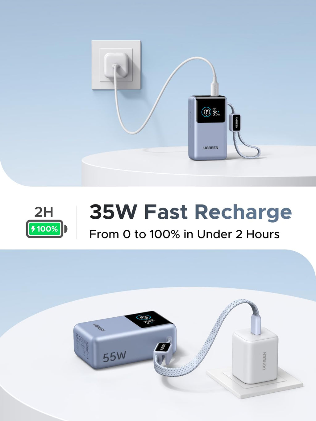 UGREEN Nexode Power Bank (10000mAh, 55W, 2 Ports, Built - in Cable) - UGREEN EU