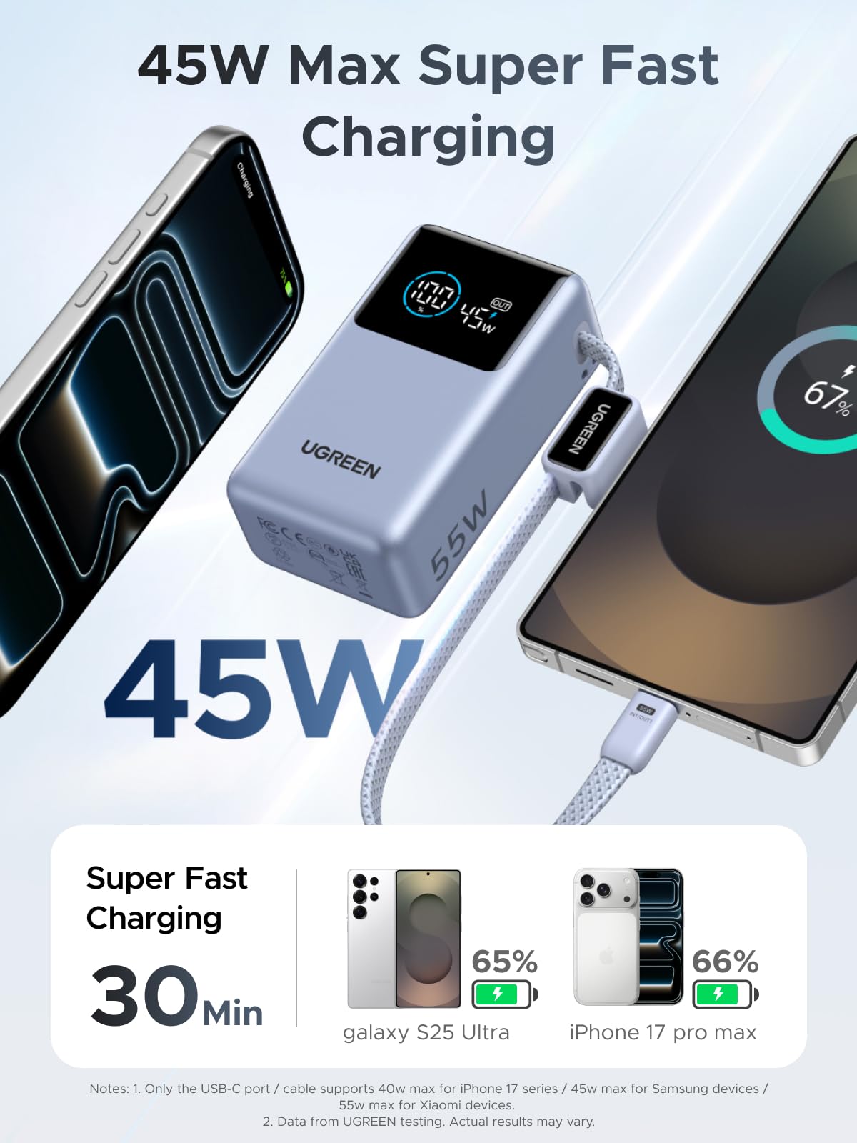 UGREEN Nexode Power Bank (10000mAh, 55W, 2 Ports) | UGREEN EU