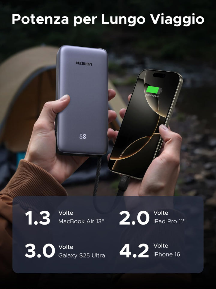 UGREEN Nexode Power Bank 20000 mAh 45 W with Integrated USB C Cable, Portable Battery Fast Charging PD 3.0 Compatible with iPhone 17 Pro Max Air Galaxy S25 Ultra S24 S23 MacBook Pro Air iPad - UGREEN EU