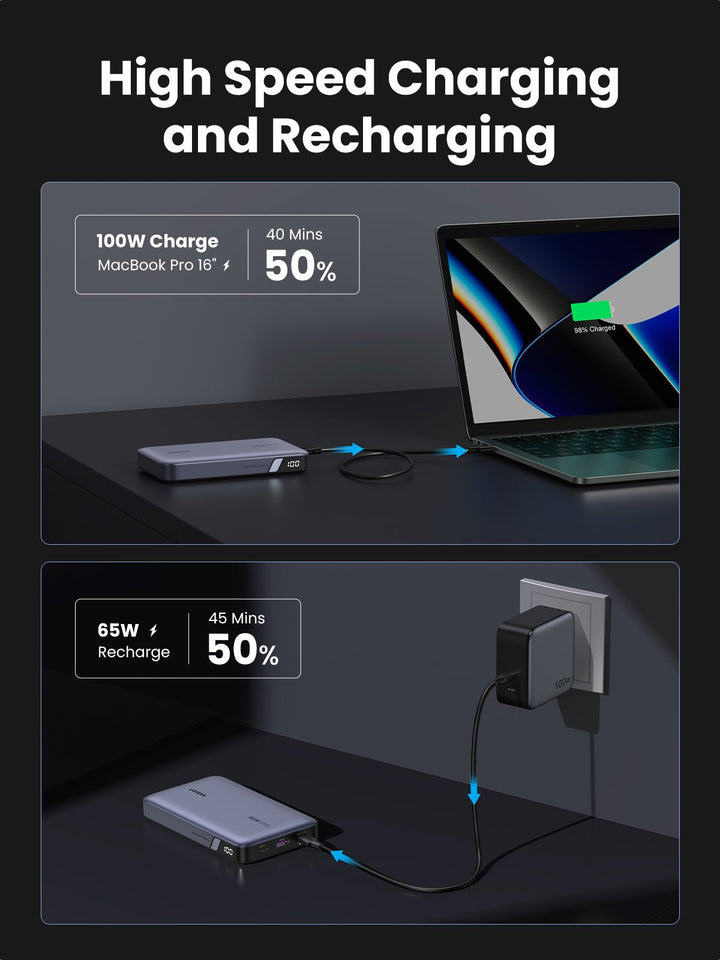 UGREEN Nexode Power Bank 20000mAh 100W - UGREEN EU