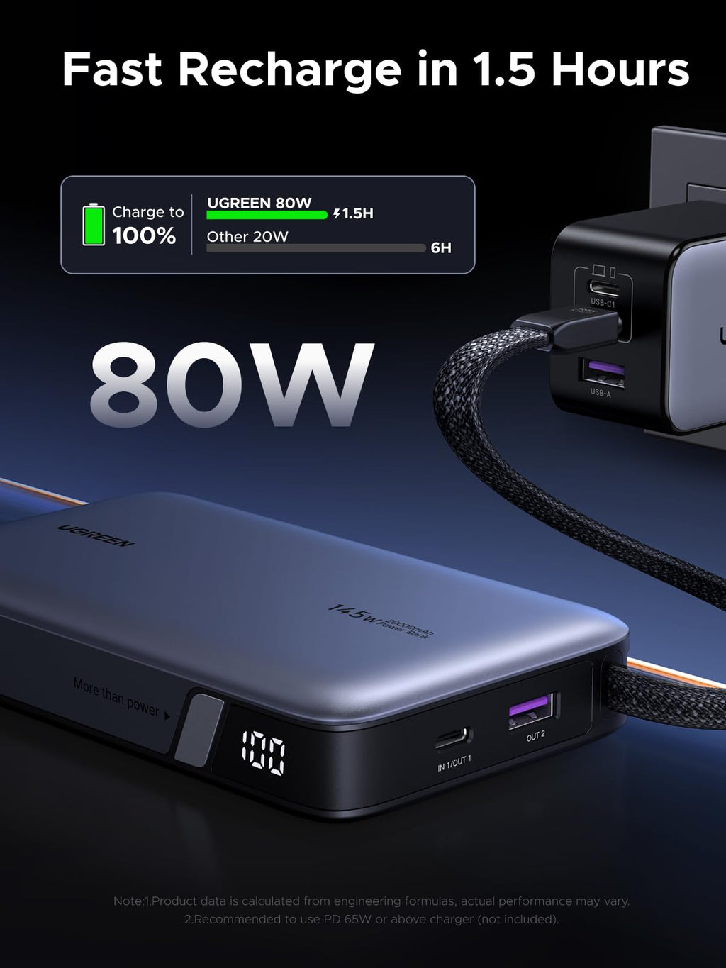 UGREEN Nexode Power Bank (20000mAh, 145W, 3 - Port, Built - in Cable) - UGREEN EU