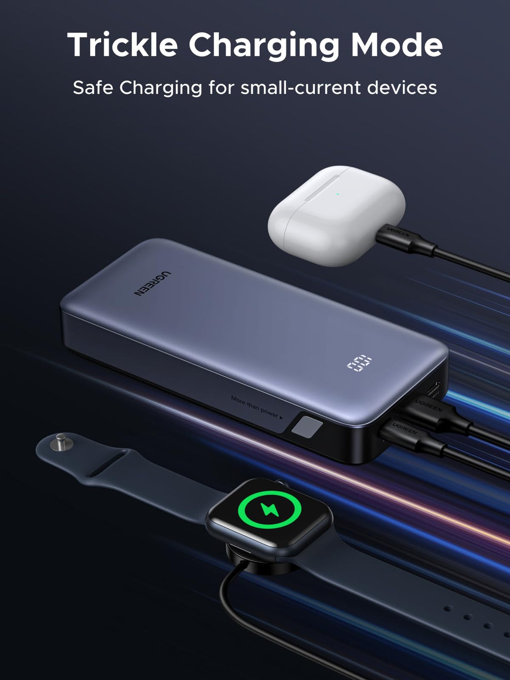 UGREEN Nexode Power Bank 20000mAh 30W (3 Ports) - UGREEN EU