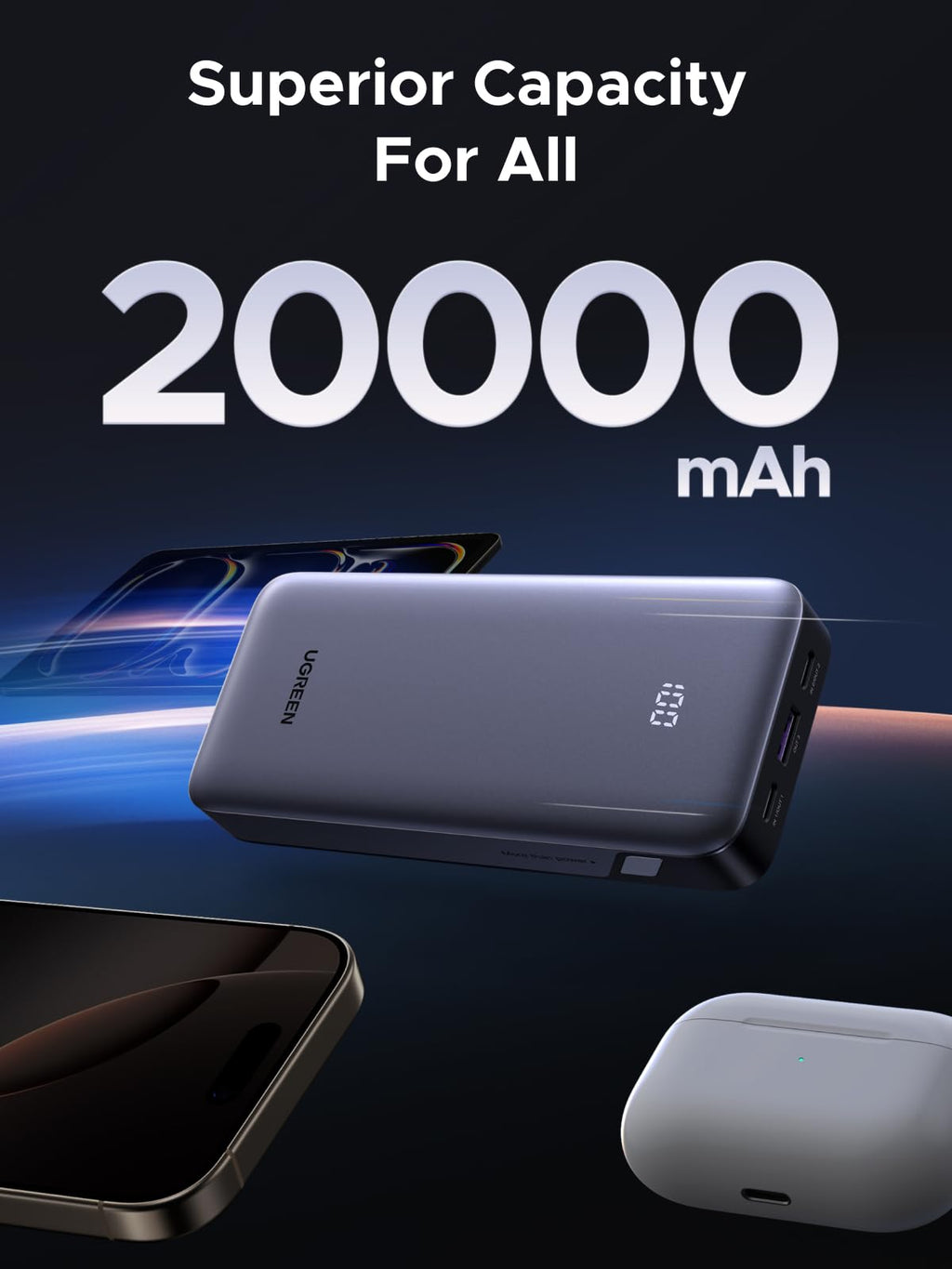 UGREEN Nexode Power Bank 20000mAh 30W (3 Ports) - UGREEN EU