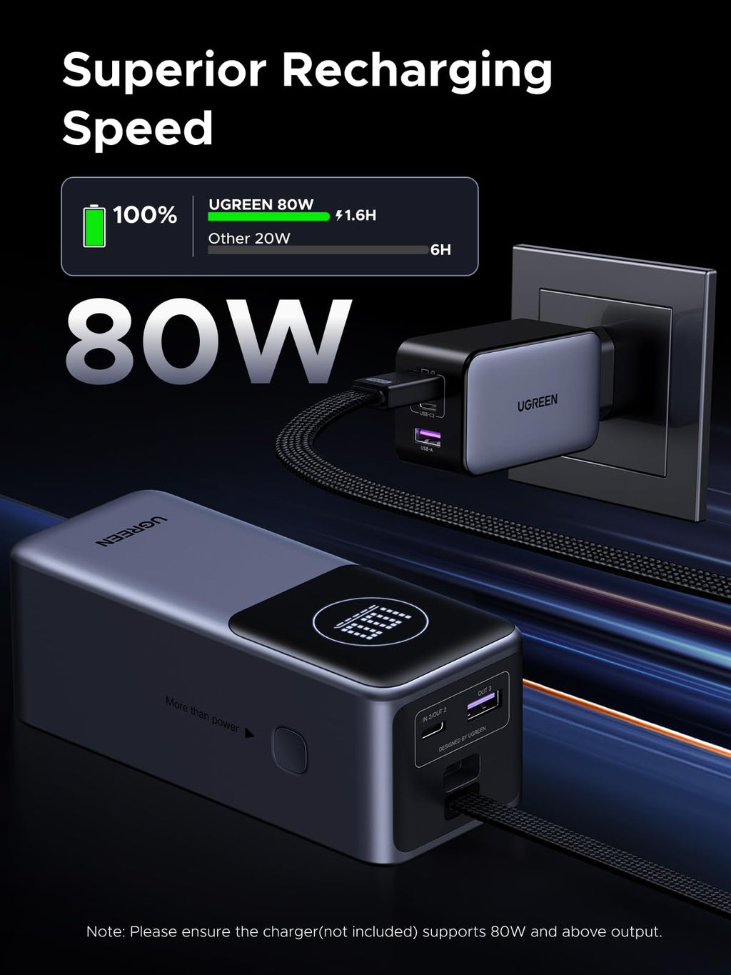 UGREEN Nexode Power Bank (20000mAh,130W, 3 Ports, Built - in Cable) - UGREEN EU