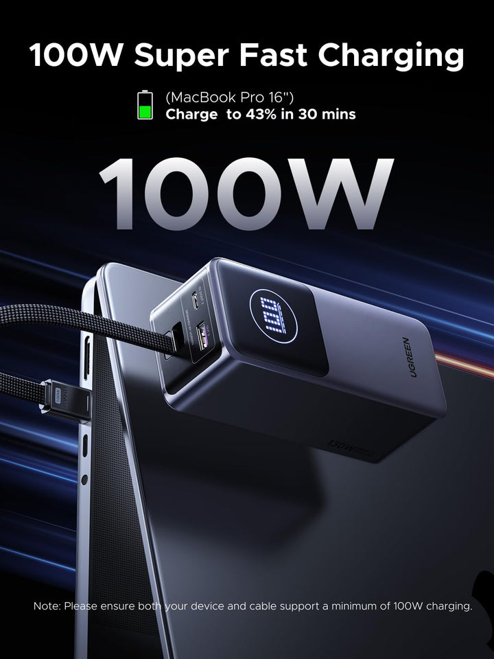 UGREEN Nexode Power Bank (20000mAh,130W, 3 Ports, Built - in Cable) - UGREEN EU