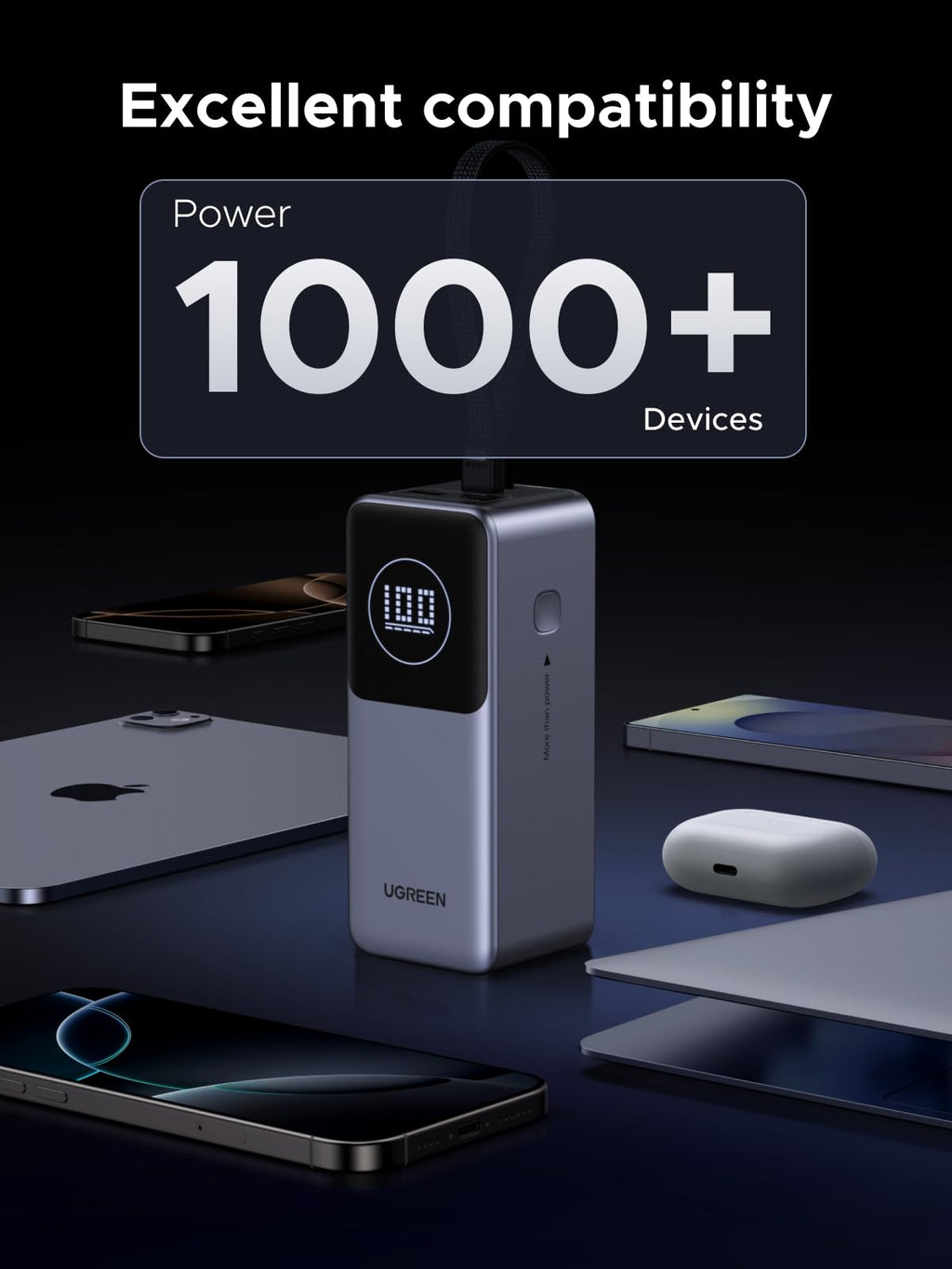 UGREEN Nexode Power Bank (20000mAh,130W, 3 Ports, Built - in Cable) - UGREEN EU