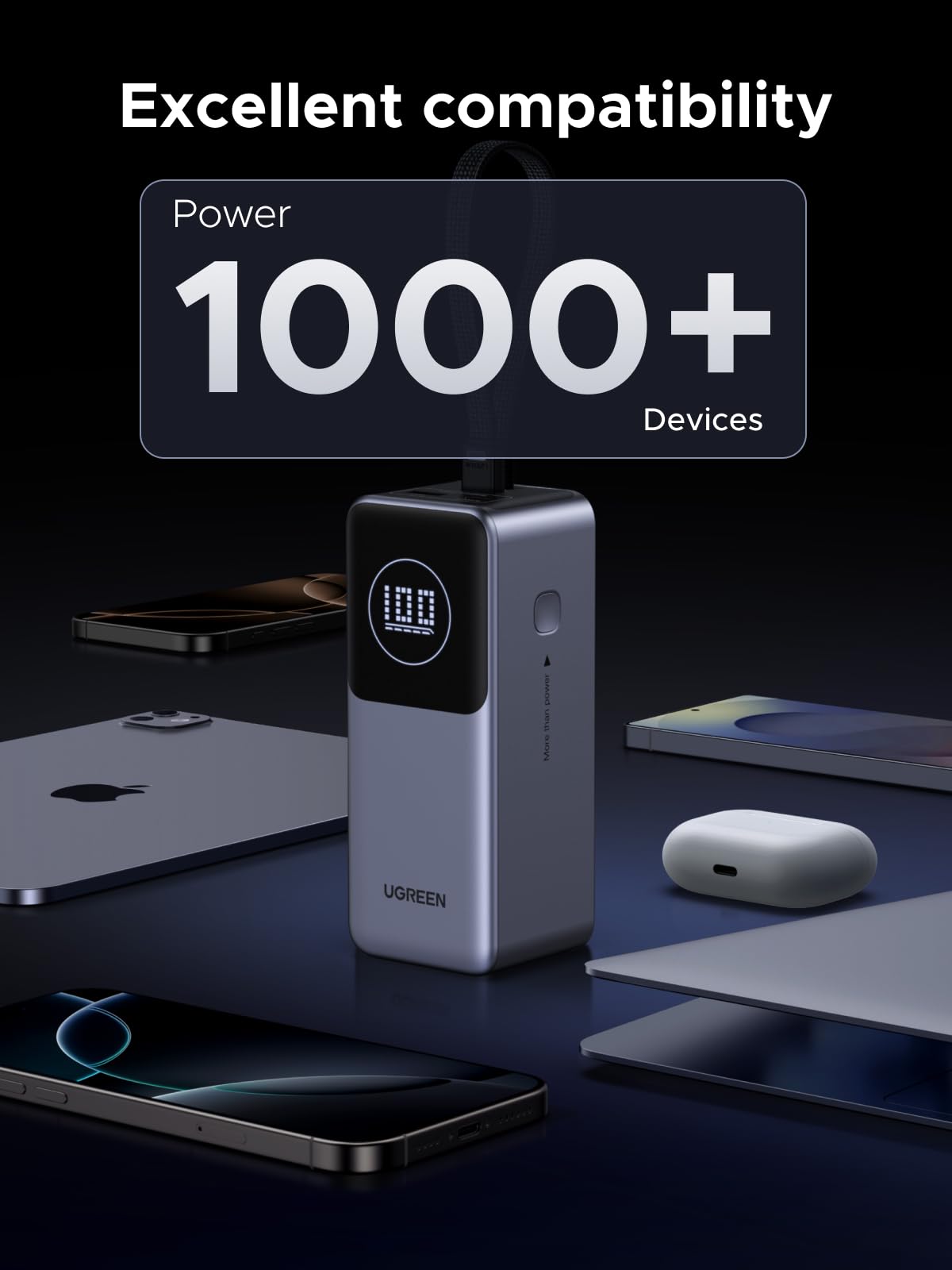 UGREEN Nexode Power Bank (20000mAh,130W, 3 Ports, Built - in Cable) - UGREEN EU