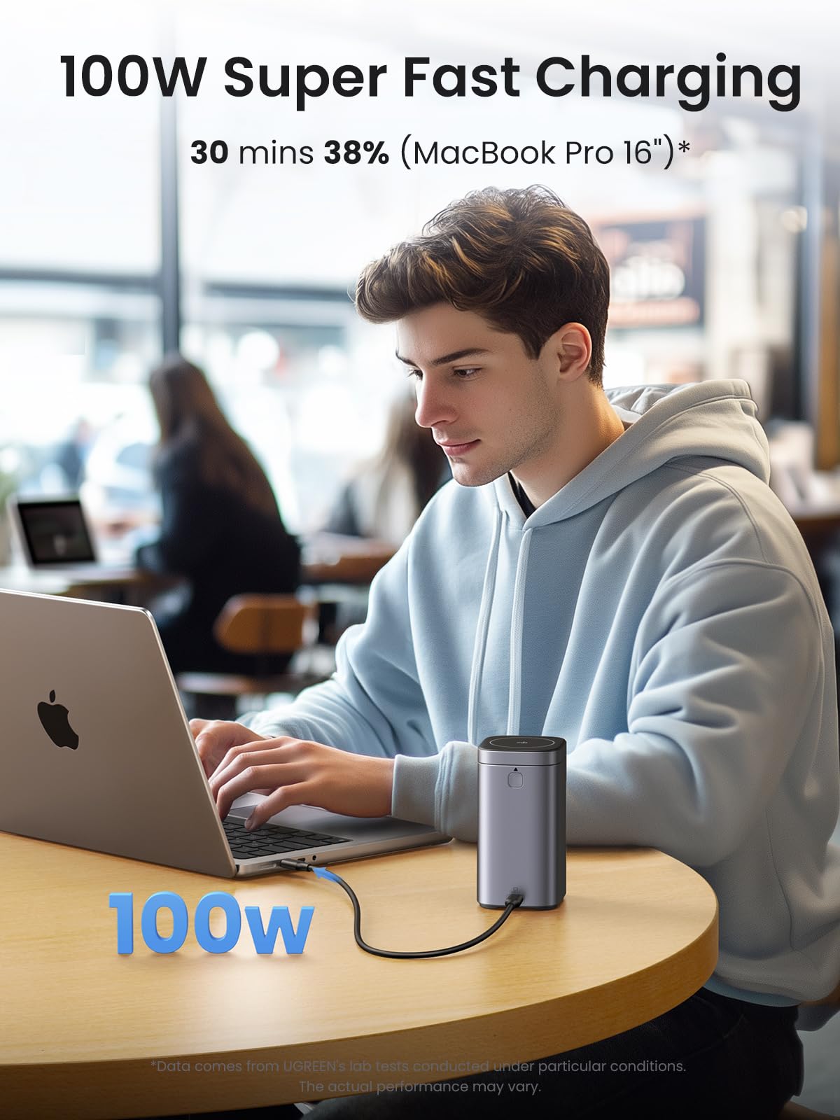 UGREEN Nexode Power Bank 2000mAh 145W, 100W super fast harging