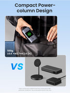 UGREEN Nexode Power Bank 2000mAh 145W, compact power-column design