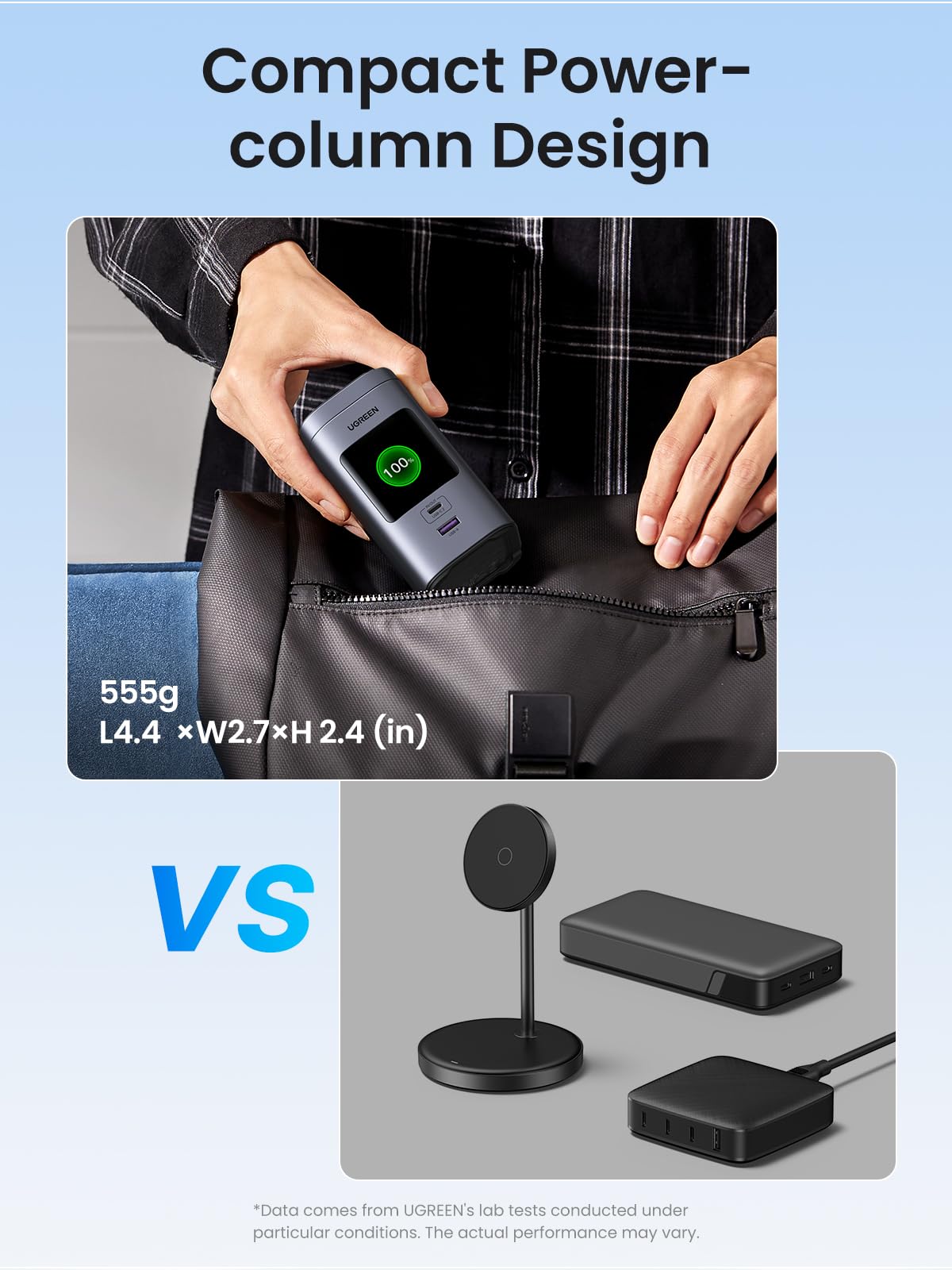 UGREEN Nexode Power Bank 2000mAh 145W, compact power-column design