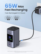 UGREEN Nexode Power Bank 2000mAh 145W, 65W Max fast recharging