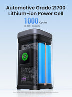 UGREEN Nexode Power Bank 2000mAh 145W, automotive grade 21700 lithium-ion power cell