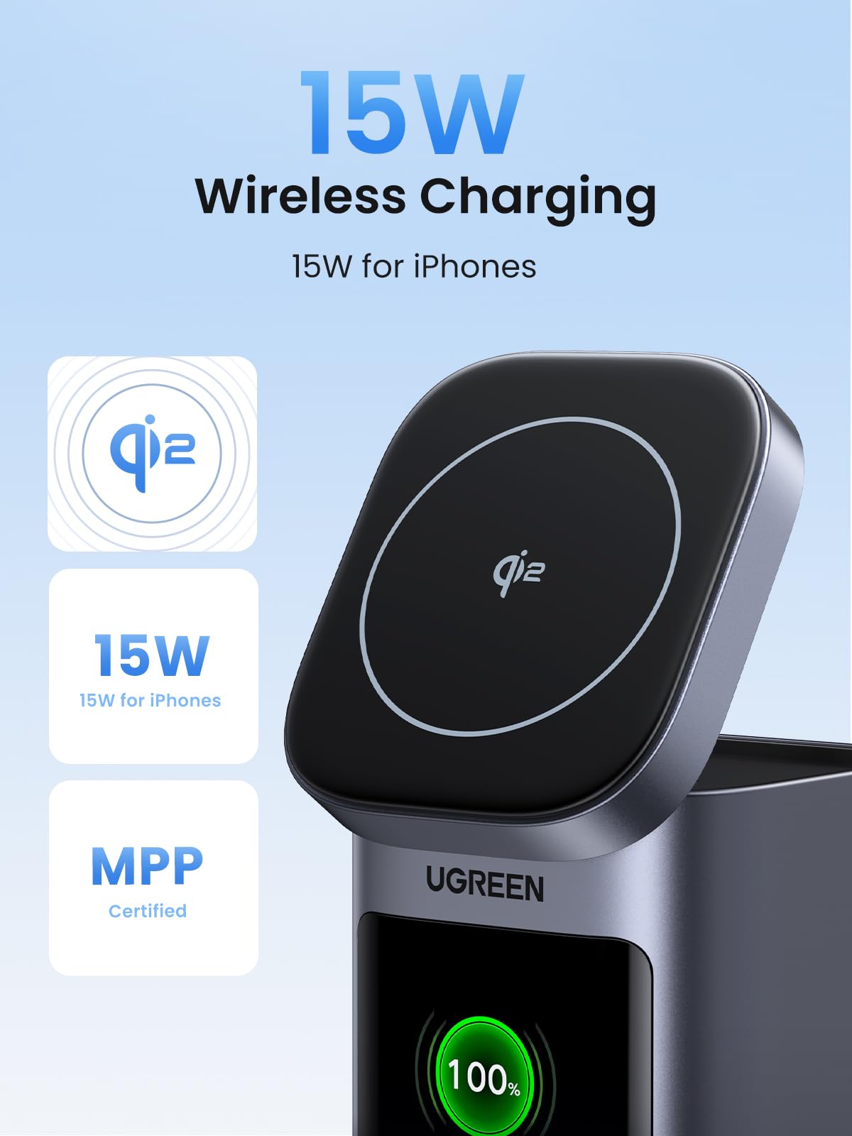 UGREEN Nexode Power Bank 2000mAh 145W, 15W wireless charging for iphone