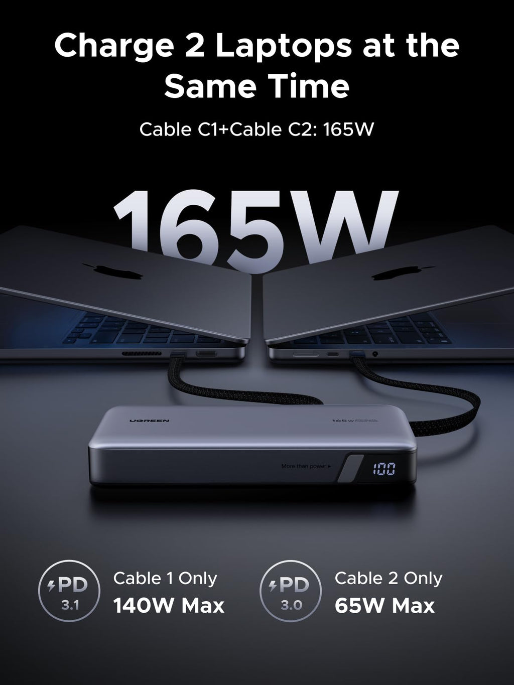 UGREEN Nexode Power Bank (25000mAh, 165W, 4 Ports, Built - in Cables) - UGREEN EU