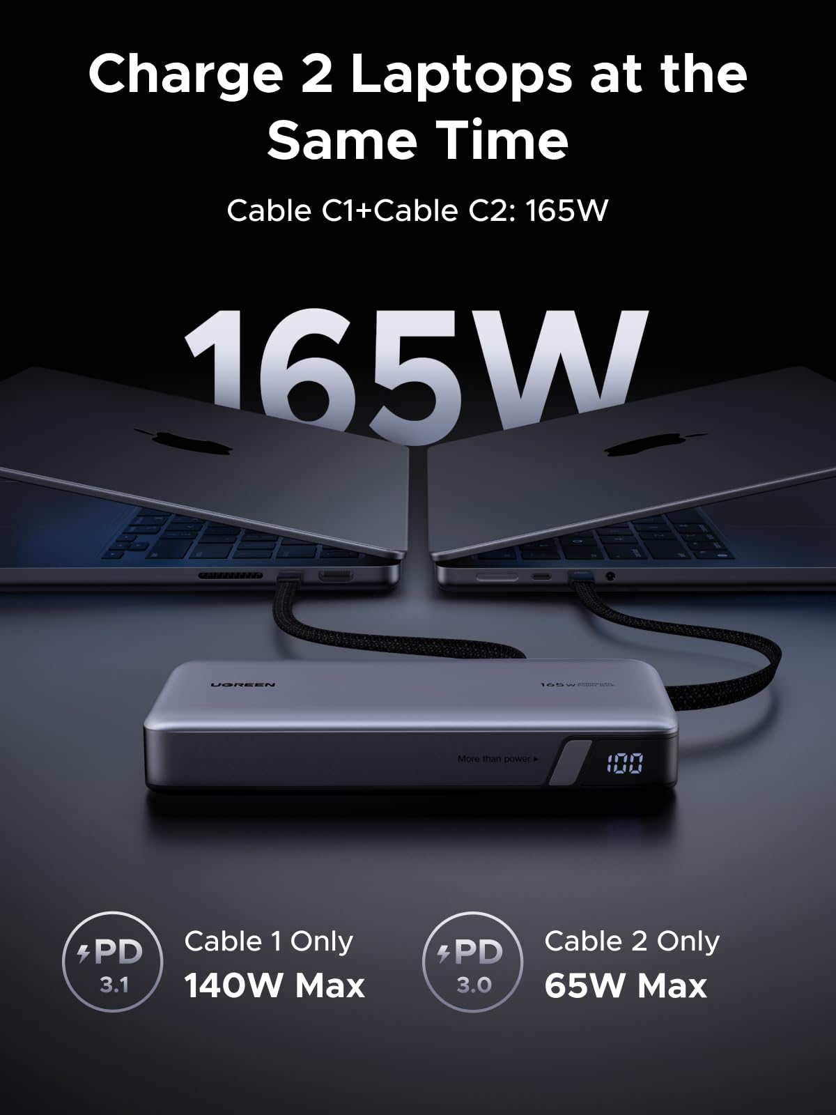 UGREEN Nexode Power Bank (25000mAh, 165W, 4 Ports, Built - in Cables) - UGREEN EU