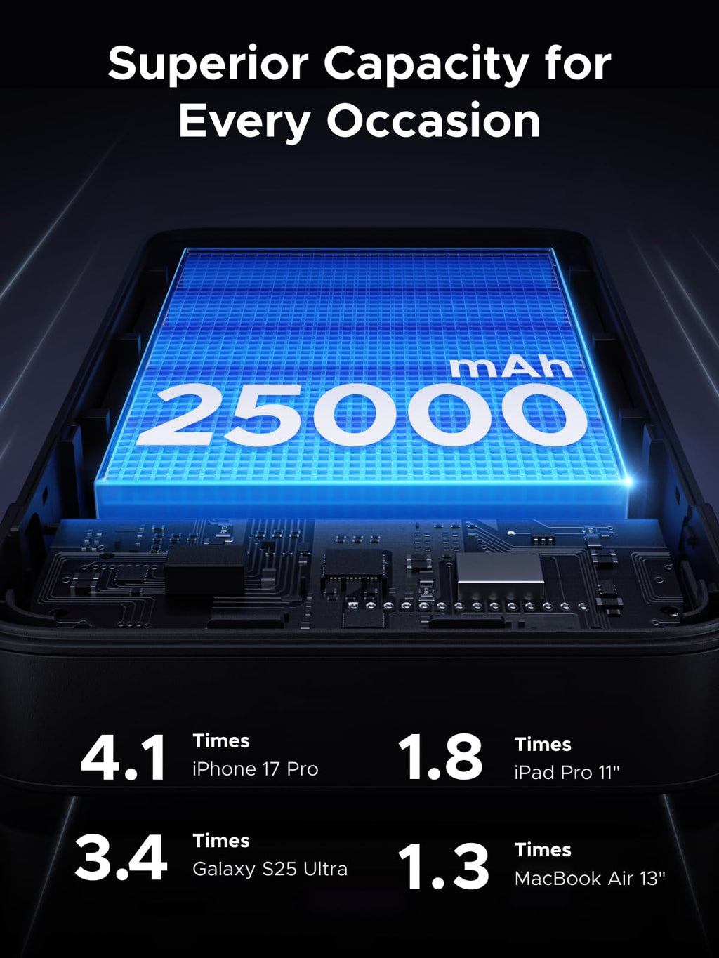 UGREEN Nexode Power Bank (25000mAh, 165W, 4 Ports, Built - in Cables) - UGREEN EU